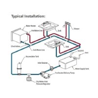 MarineWarehouse/Jabsco_ParMax_Freshwater_Pump_Typical_Installation_Drawing__07079.1722374375