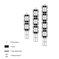 MarineWarehouse/Premium-Docks-Layout__14429.1722370884