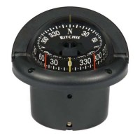 MarineWarehouse/RIT-HF-743__21100.1558190338